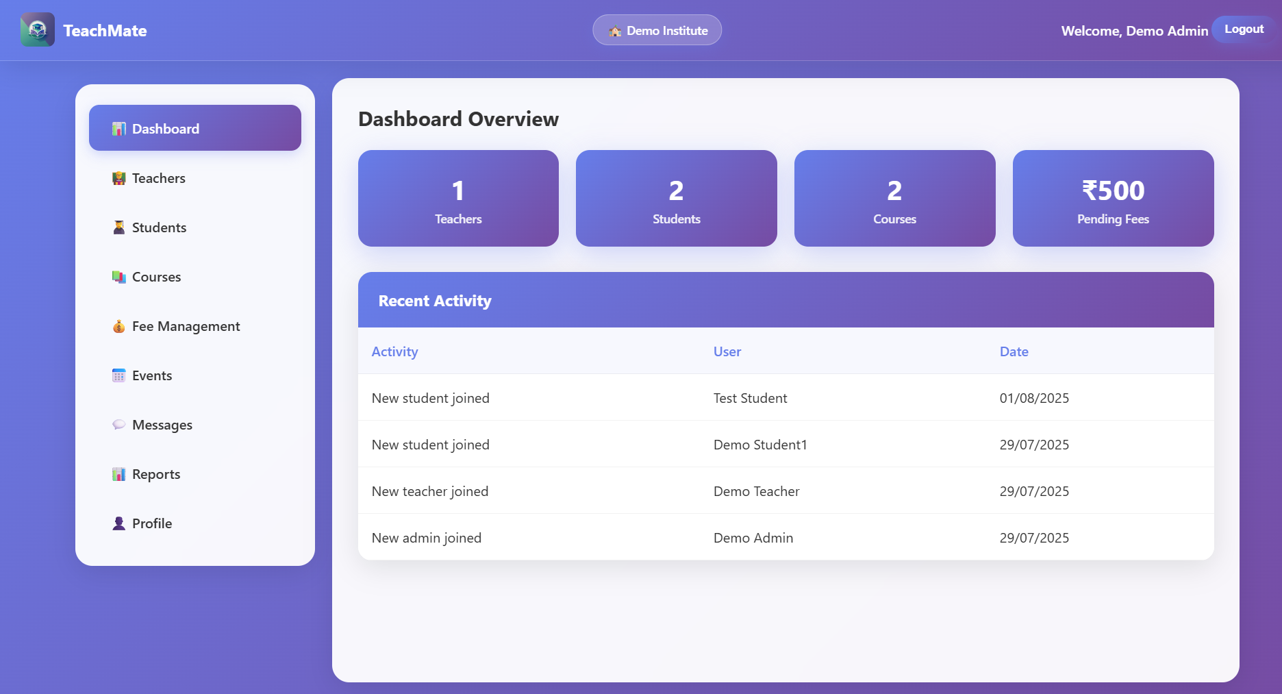 Admin Dashboard