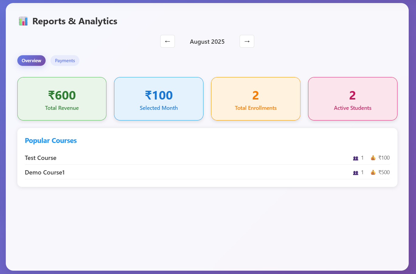 Reports & Analytics